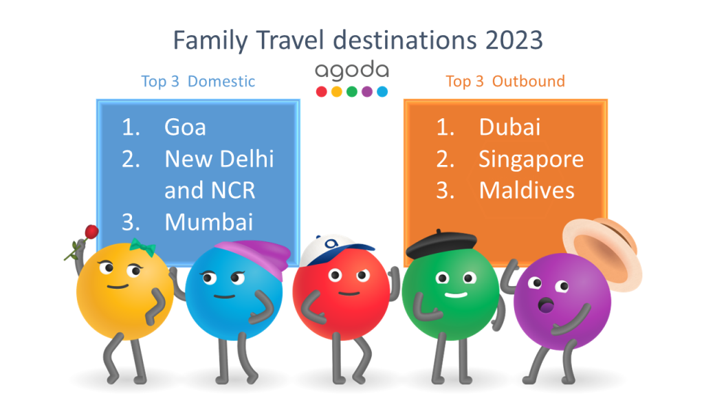 Agoda Reveals Top Destinations For Indian Families Travel Trends Today